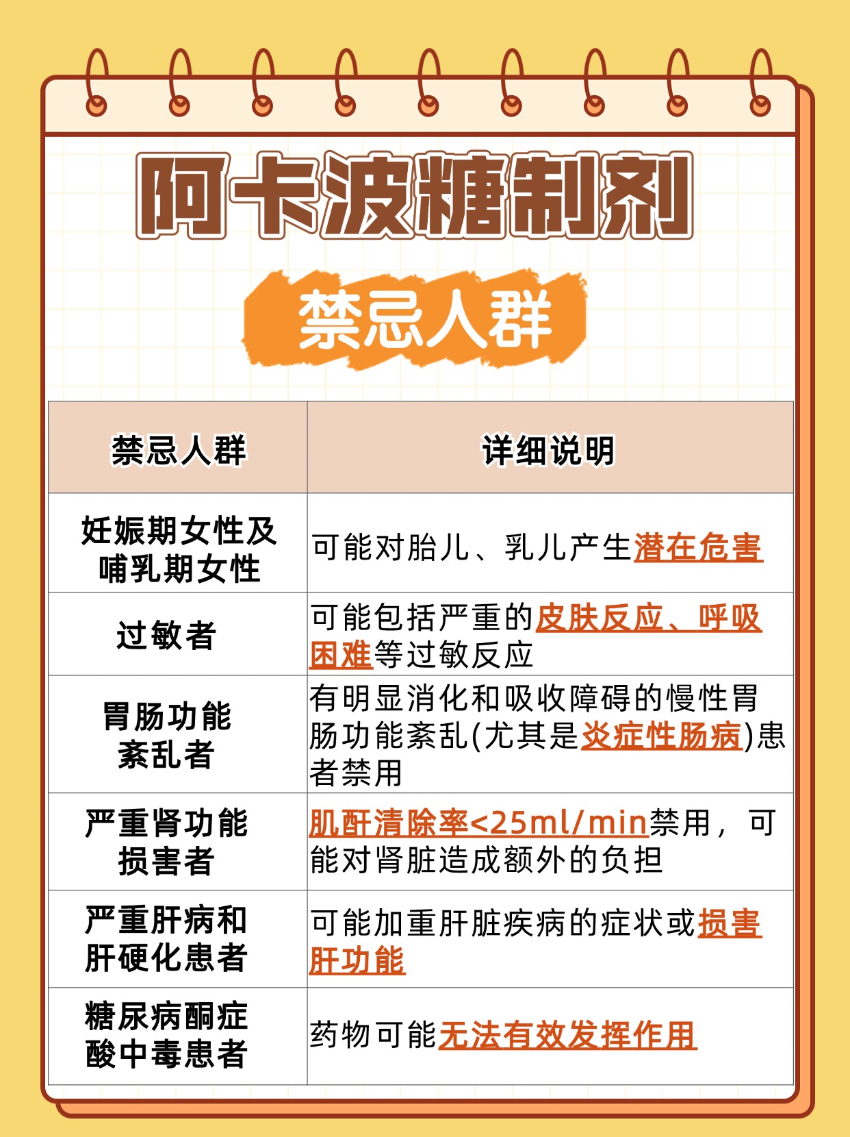 康辰药业获得发明专利授权:“双功能化合物及其制备方法、药物组合物和用途”