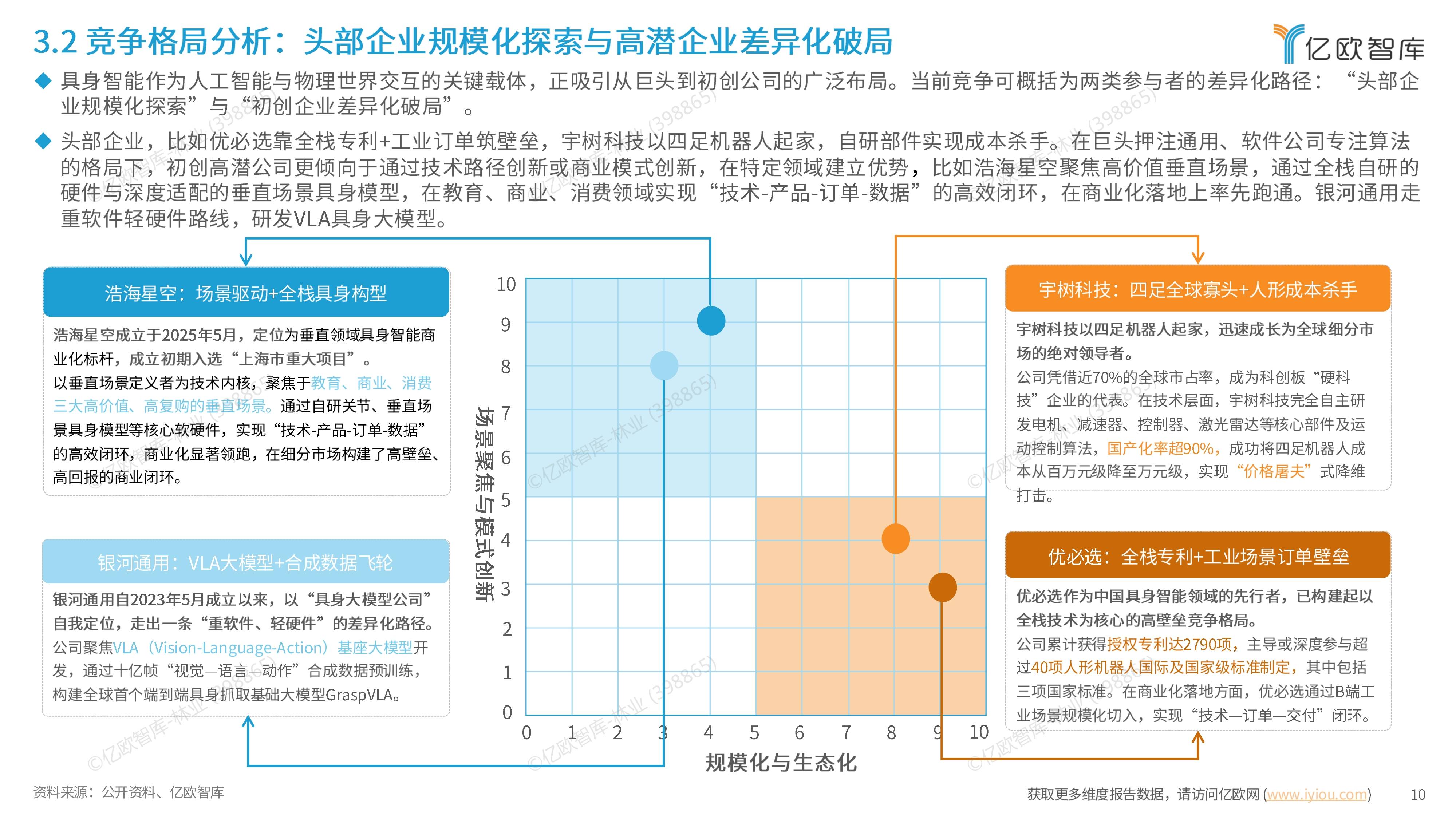 具身智能产业迈入规模化发展新阶段