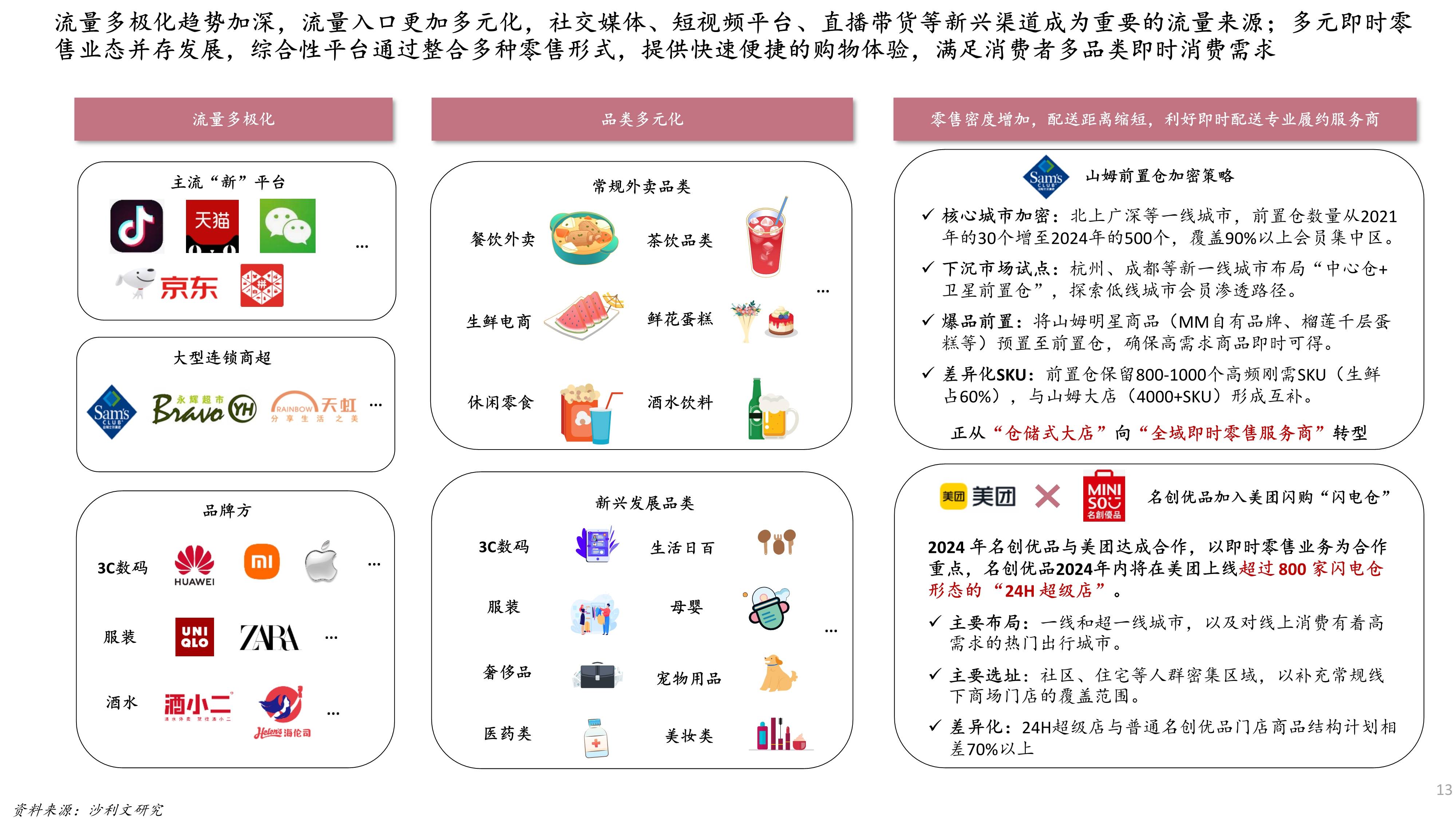 2026零食连锁行业市场分析：万亿赛道的结构性增长_人保车险,人保财险 