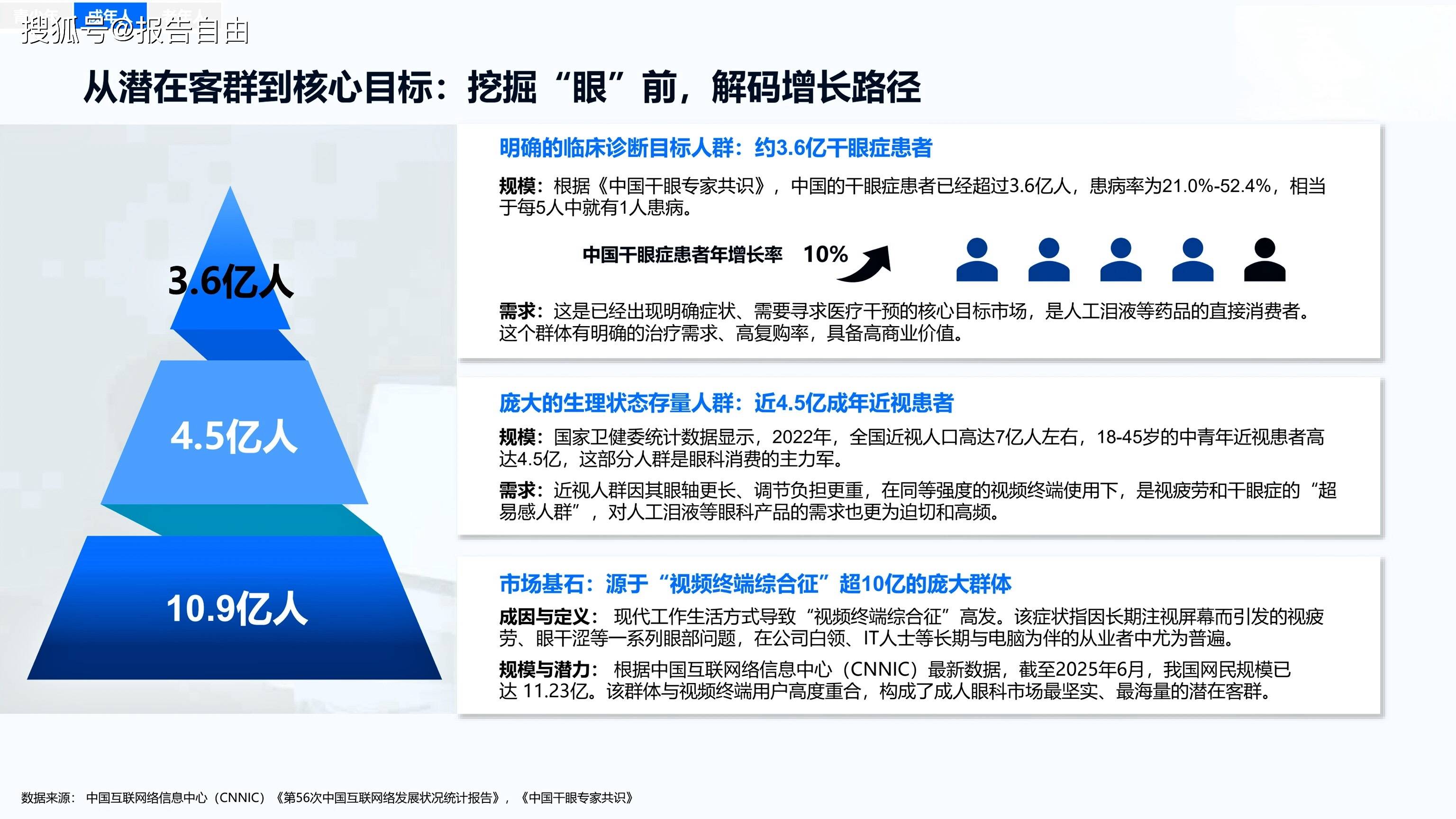 2026年中国智能灯泡行业深度调研及投资机会分析_人保服务 ,人保服务