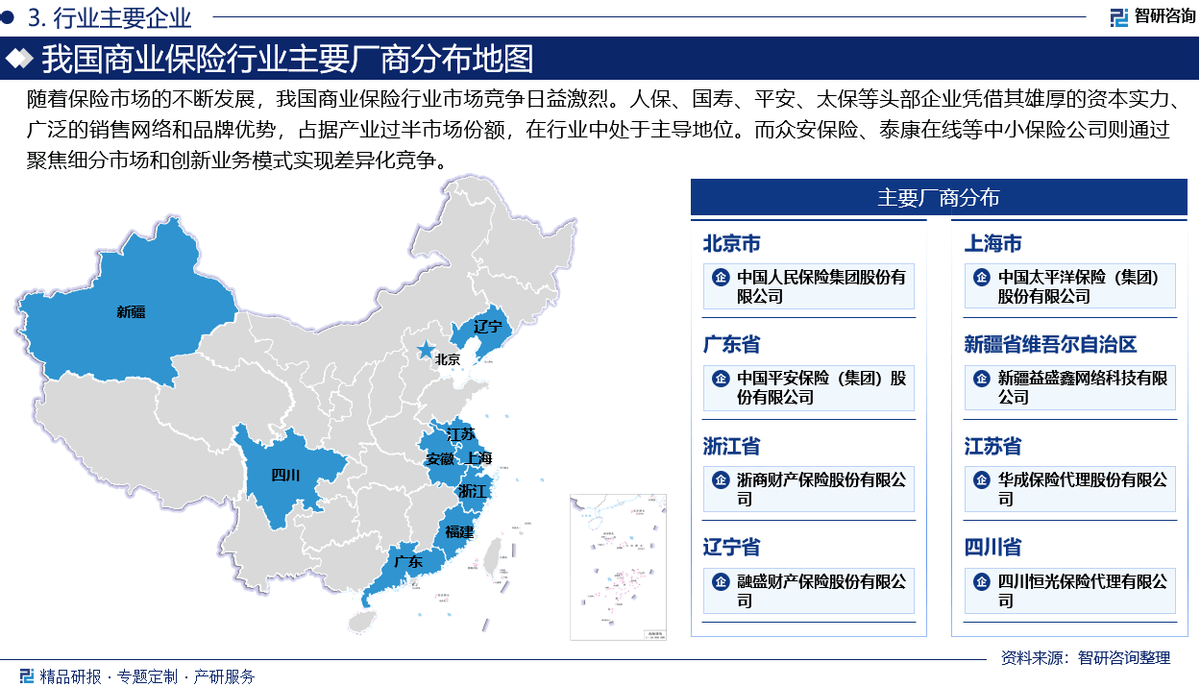 2026-2030年中国网络安全行业竞争格局及发展趋势预测分析_保险有温度,人保车险 品牌优势——快速了解燃油汽车车险