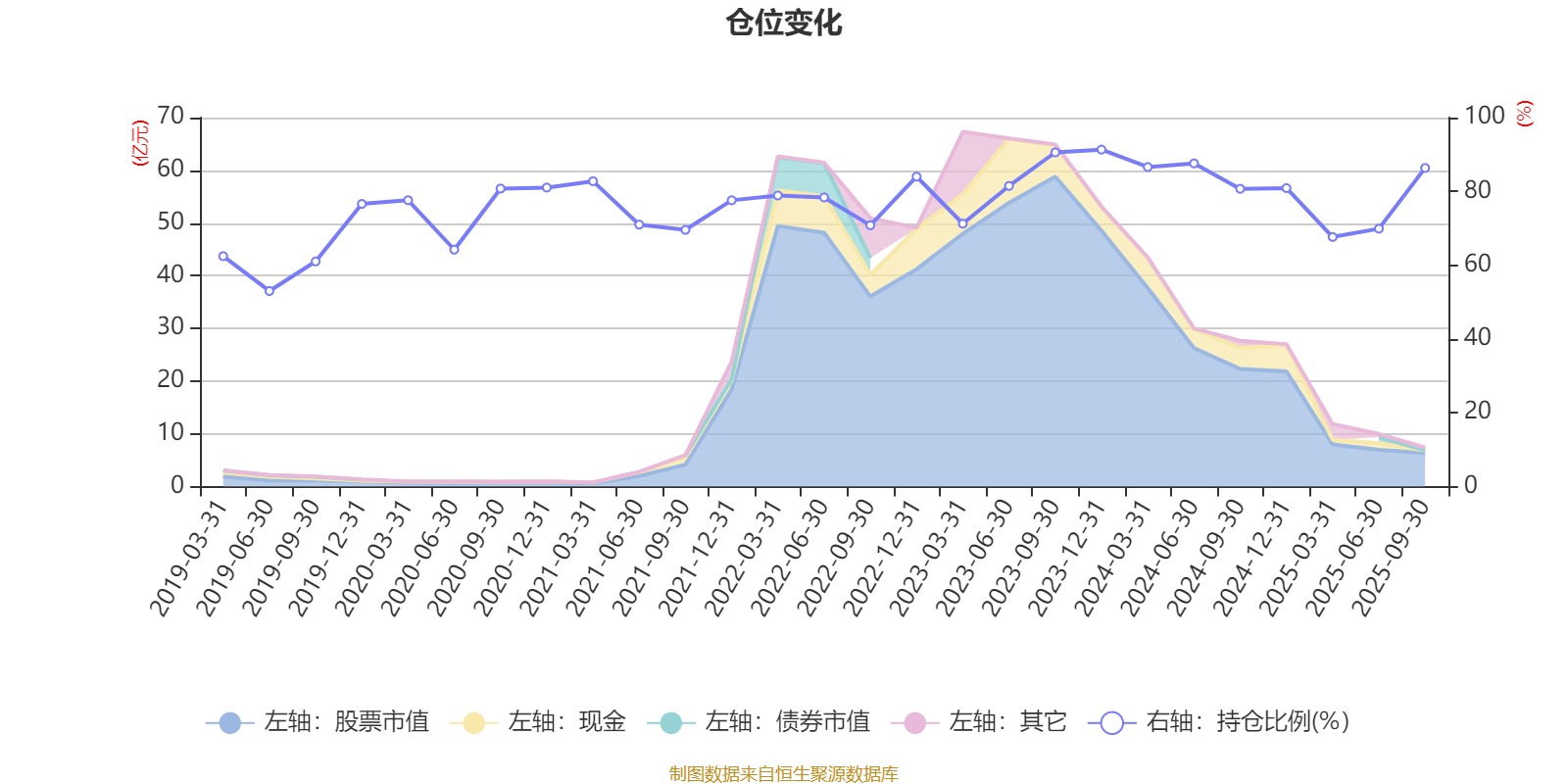 中航光电：截至1月30日，公司股东户数为170,024