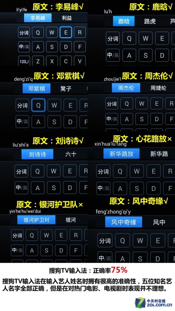 输入法“变笨”了吗？