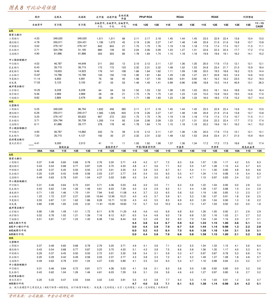泰山石油:截至2026年01月30日登记在册的公司股东户数合计59707户