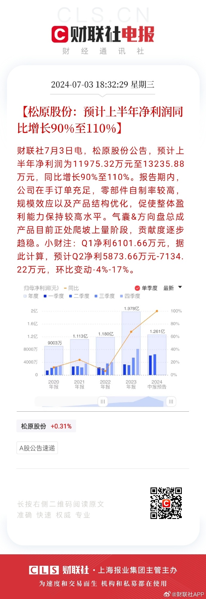 中国汽车流通协会：销售时间较短 2月车市面临较大下行压力