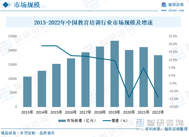 2026花生酱行业市场供需态势及发展前景分析_人保财险政银保 ,人保伴您前行