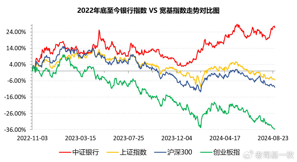 两市ETF两融余额一周减少36.56亿元