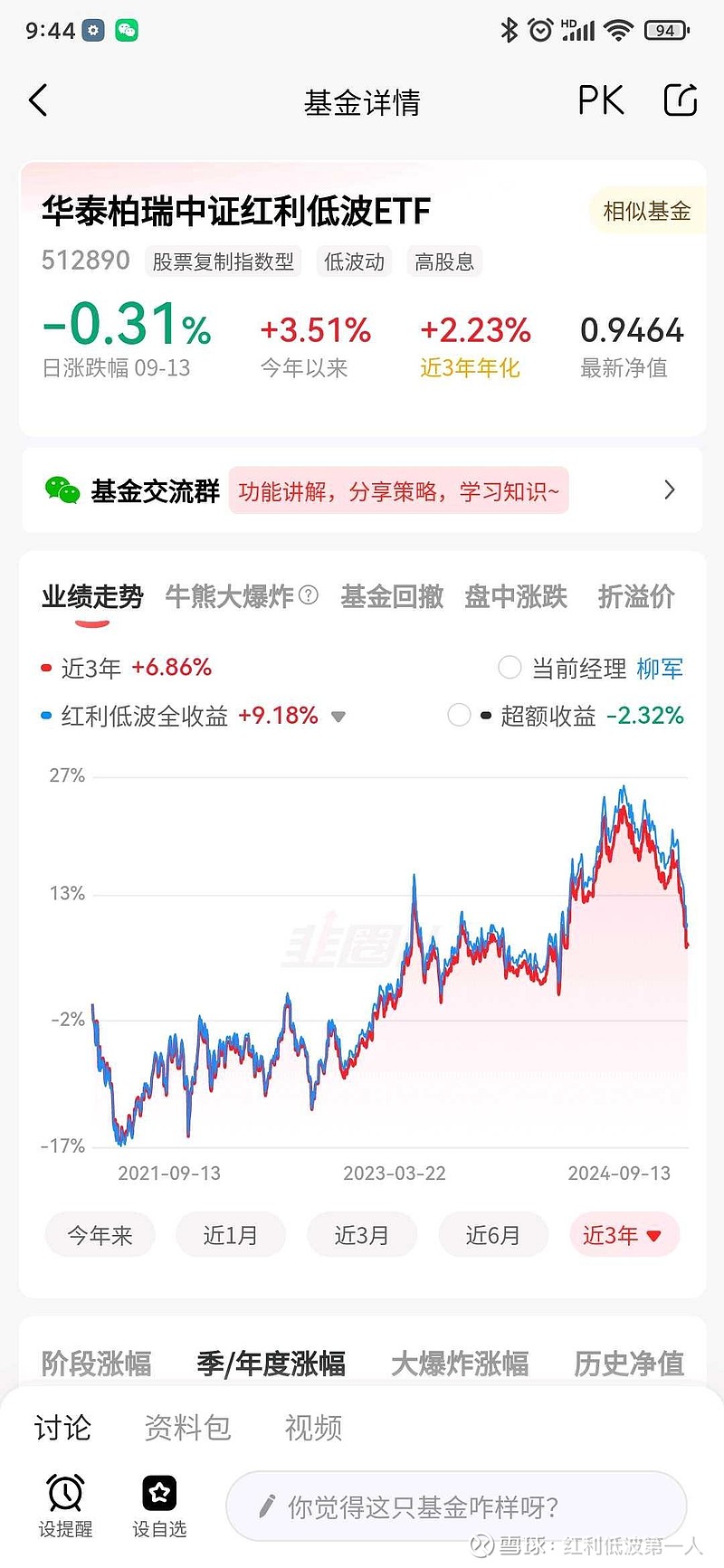 两市ETF两融余额一周减少36.56亿元