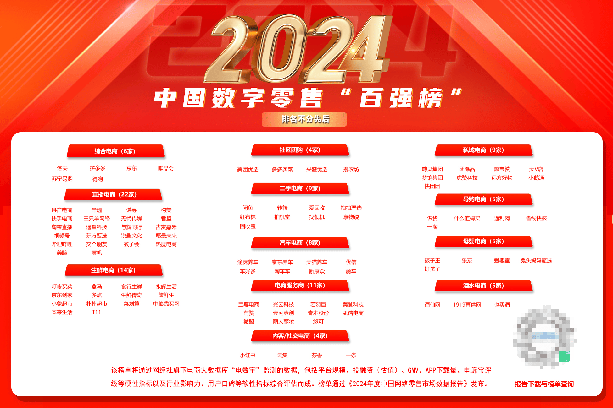 2026中国零售消费市场十大趋势：全面进入“我”时代