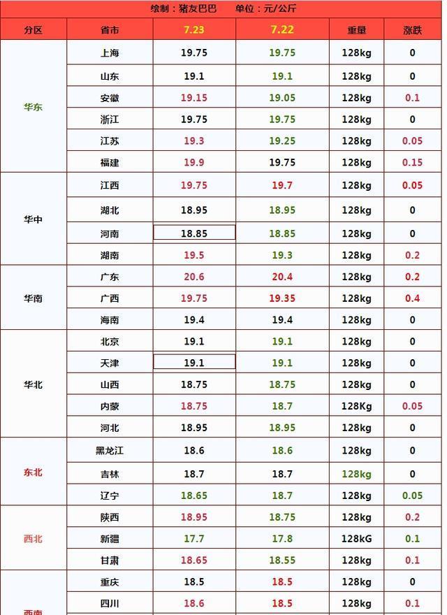 金属锌概念下跌7.22%，主力资金净流出38股