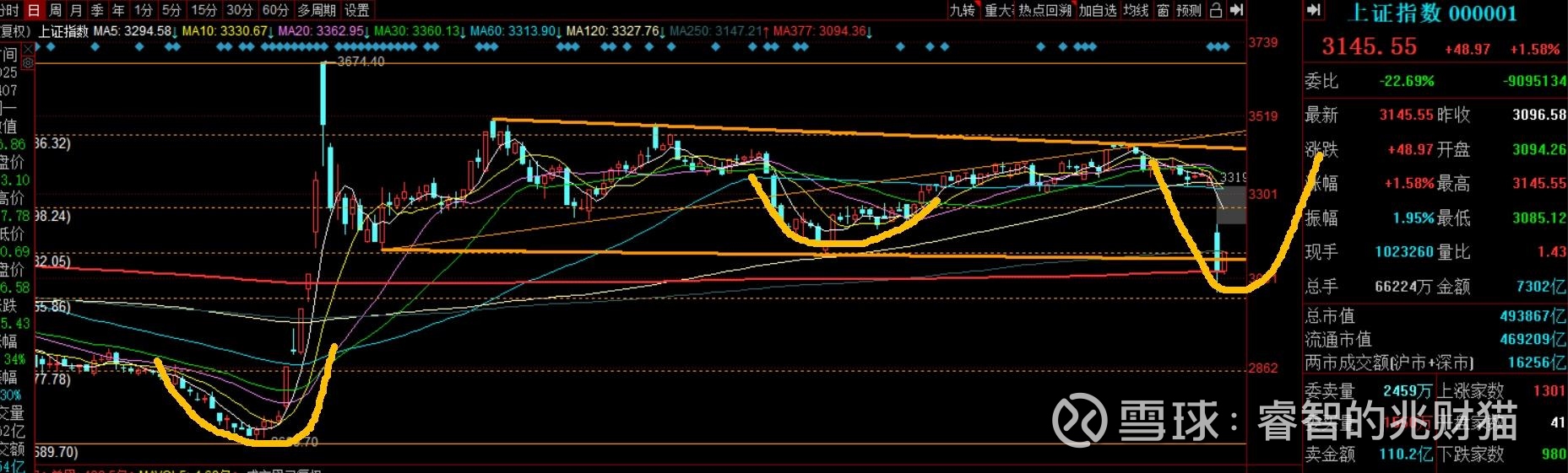 三联锻造最新股东户数环比下降6.84% 筹码趋向集中