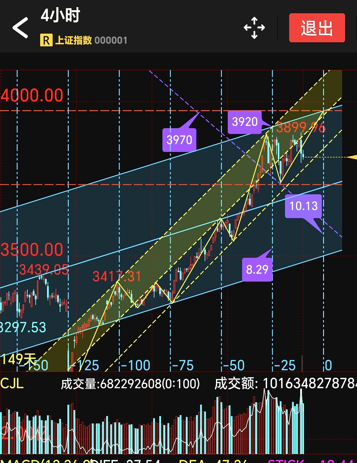 三联锻造最新股东户数环比下降6.84% 筹码趋向集中