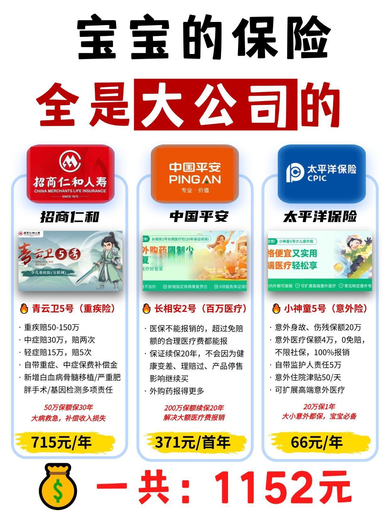 人保车险,拥有“如意行”驾乘险，出行更顺畅！_2026年食品饮料行业市场分析及发展前景预测