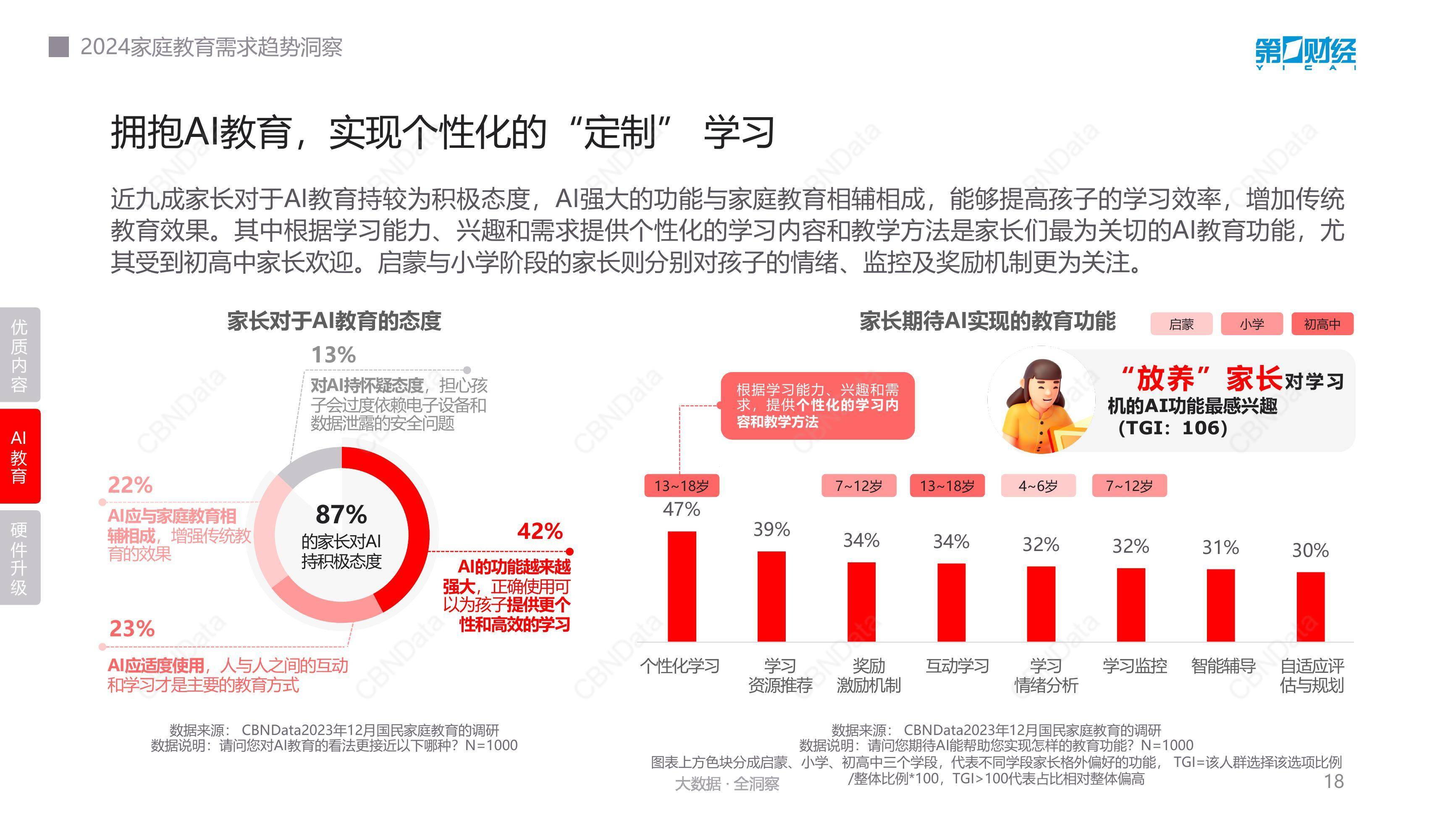 保险有温度,人保有温度_2026年教育行业市场深度调研及发展前景预测