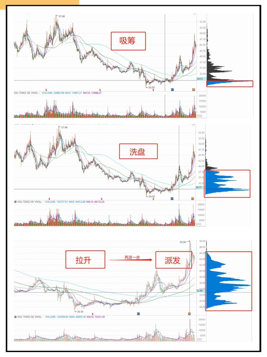 长荣股份最新股东户数环比下降5.65% 筹码趋向集中