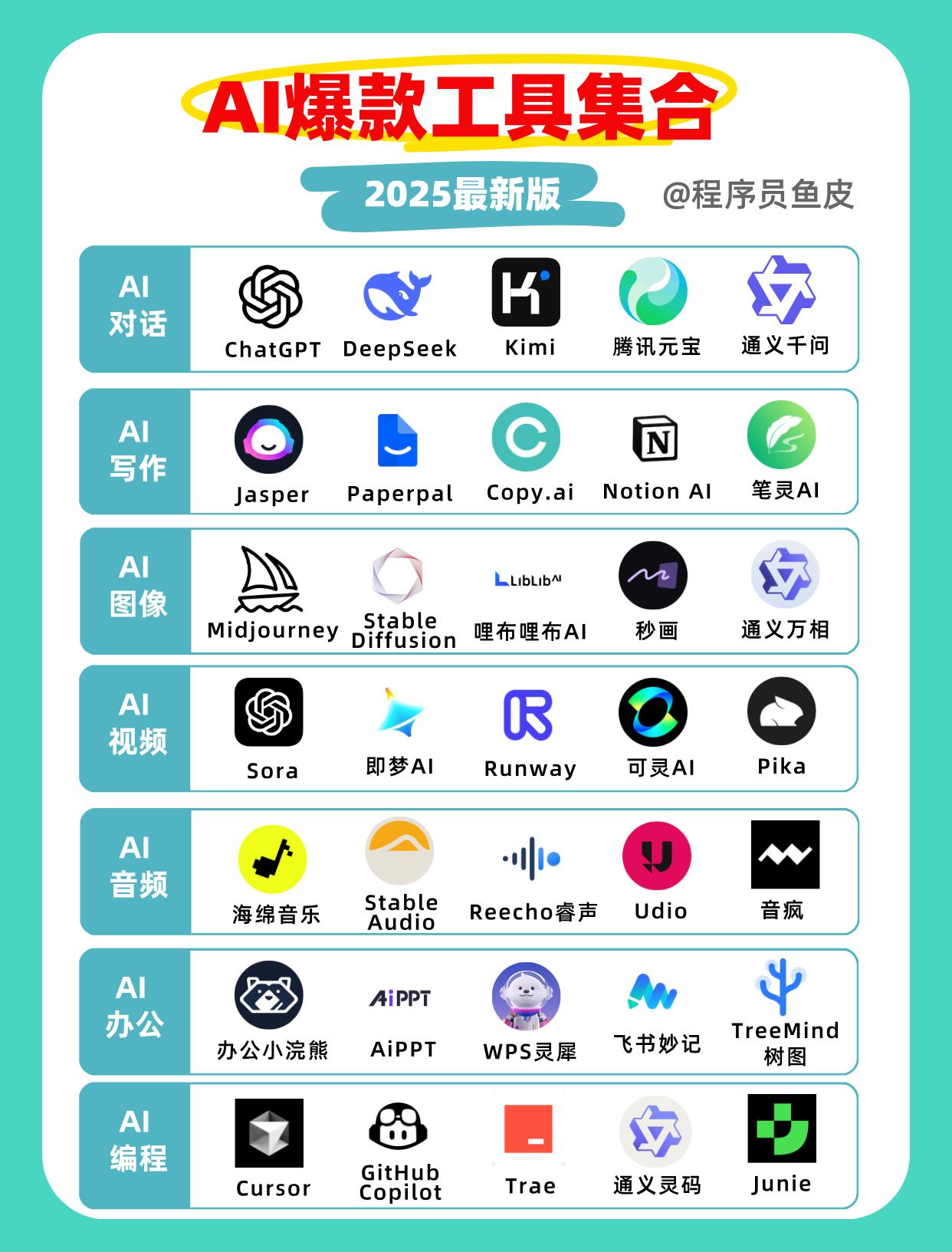 引擎优化还是数据污染？AI搜索暗藏“灰色地带”