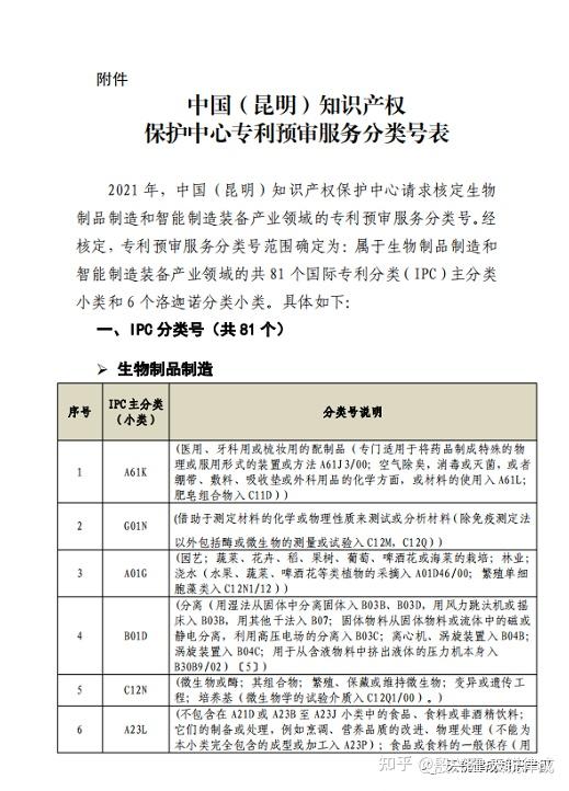 吉电股份获得发明专利授权：“一种绝缘子异常检测方法、装置、设备及存储介质”