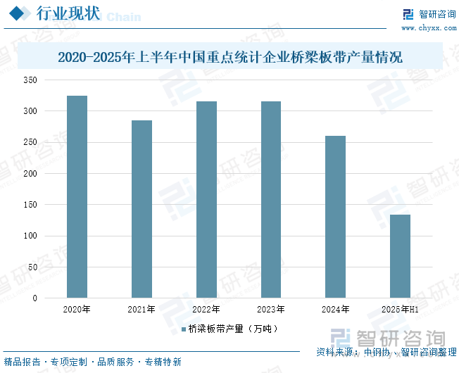 4连板横店影视：目前市场环境、行业政策未发生重大调整