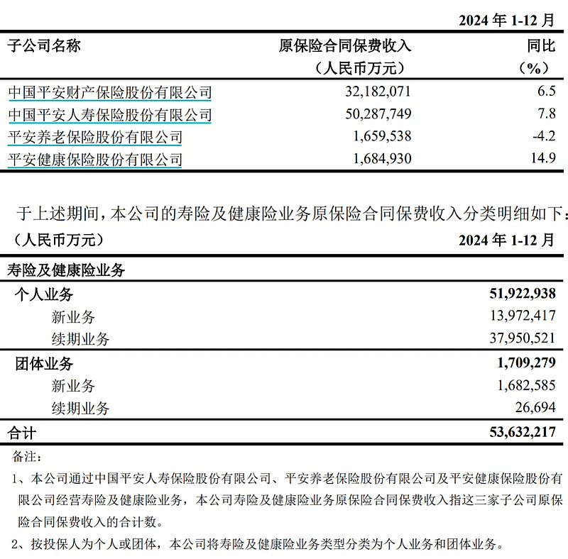 2026年生石灰行业市场深度调研及未来发展趋势_人保伴您前行,人保财险