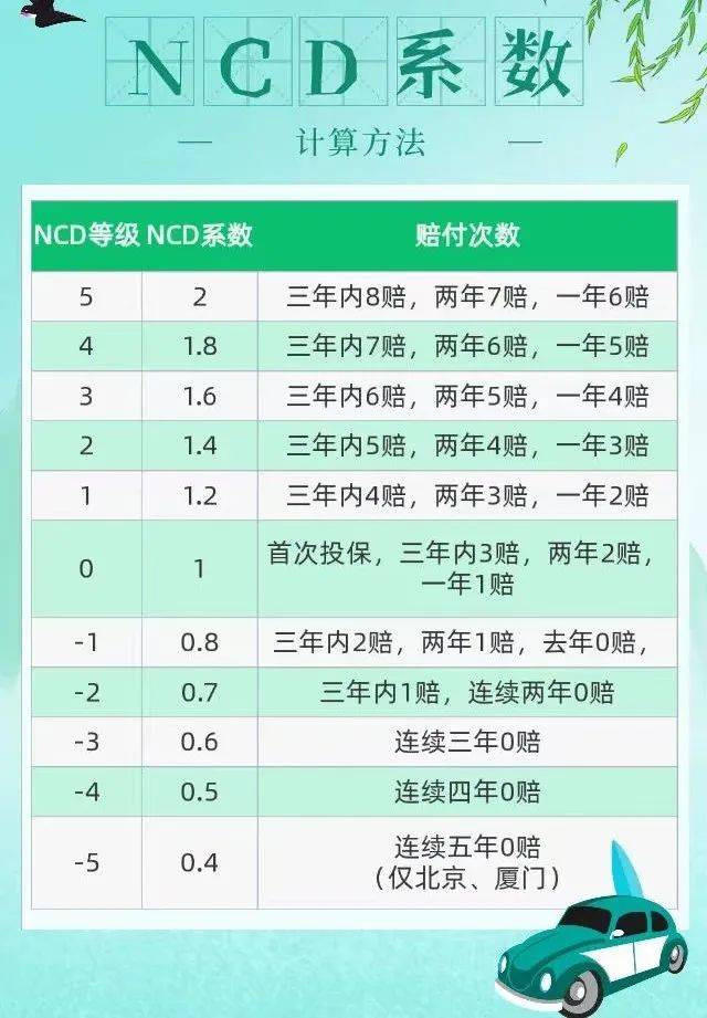 农贸市场行业深度调研及未来趋势预测2026_人保车险   品牌优势——快速了解燃油汽车车险,保险有温度