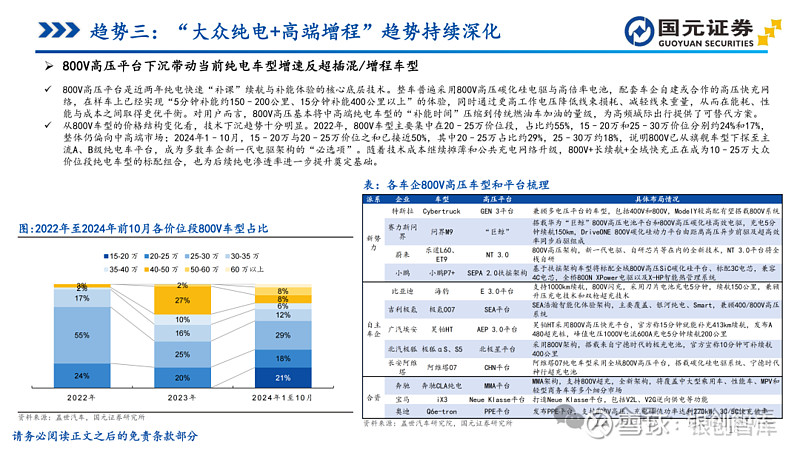 2026年汽车保养行业市场深度调研及未来发展趋势_人保车险 品牌优势——快速了解燃油汽车车险,人保服务
