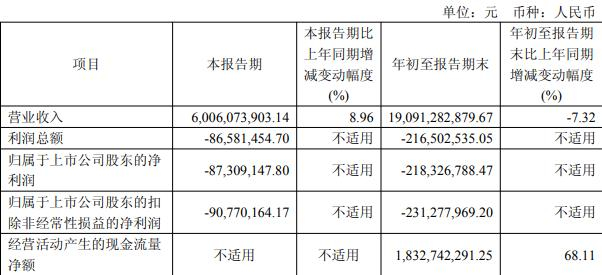 上市公司定增规则优化 利好险资加码长期投资