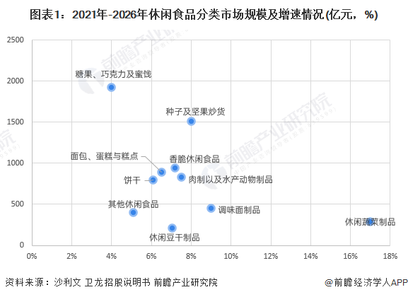 人保车险,人保财险政银保 _2026农业科技行业市场分析及发展前景预测