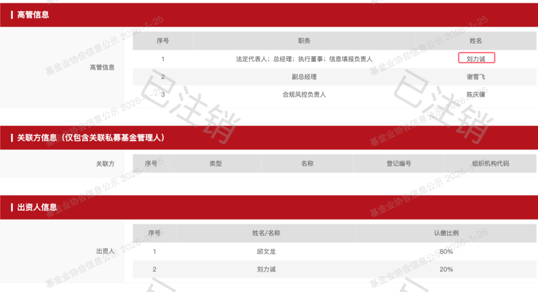 史上最重私募罚单落地，证监会严查瑞丰达“窝案”
