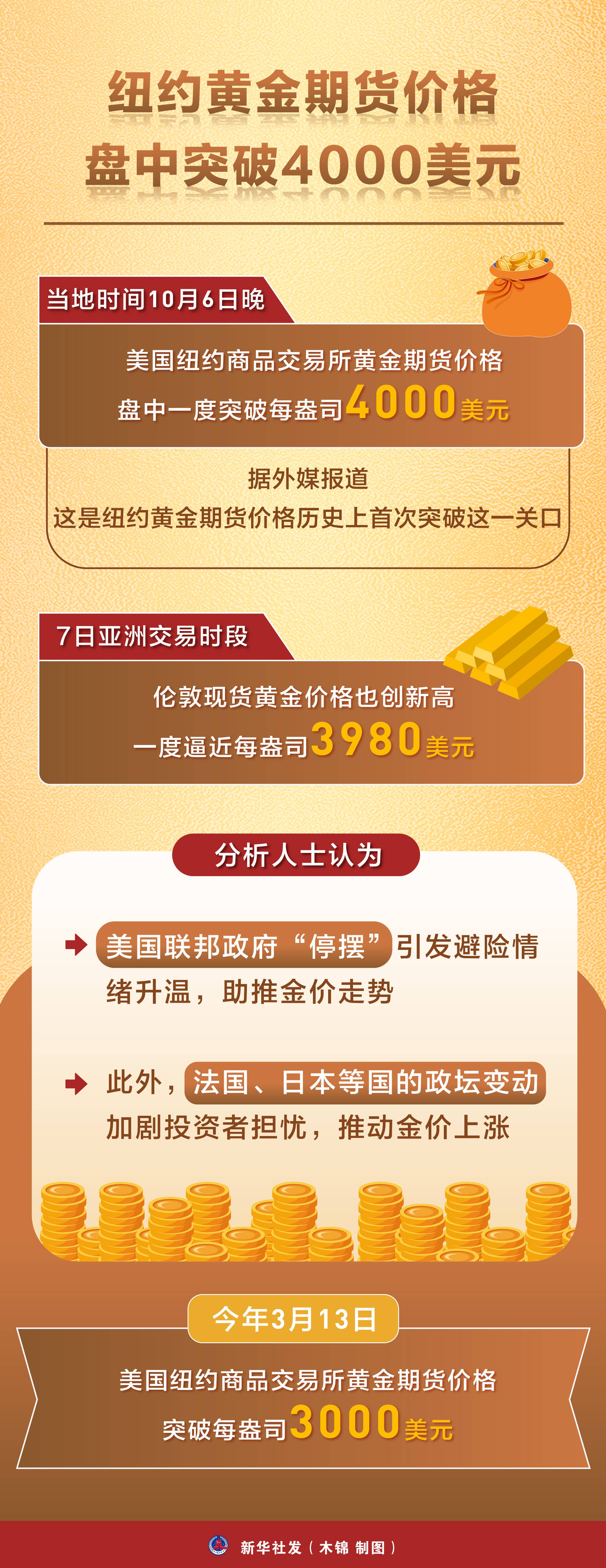 今日南向资金ETF买入及卖出成交额为18.13亿港元