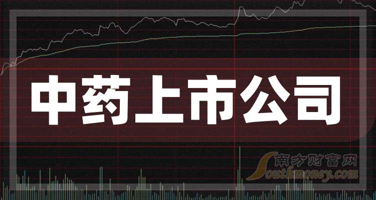 华纳药厂：参股公司收到ZG-002片Ⅰ期临床研究报告