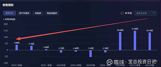 金辰股份跌停，上榜营业部合计净卖出3692.45万元