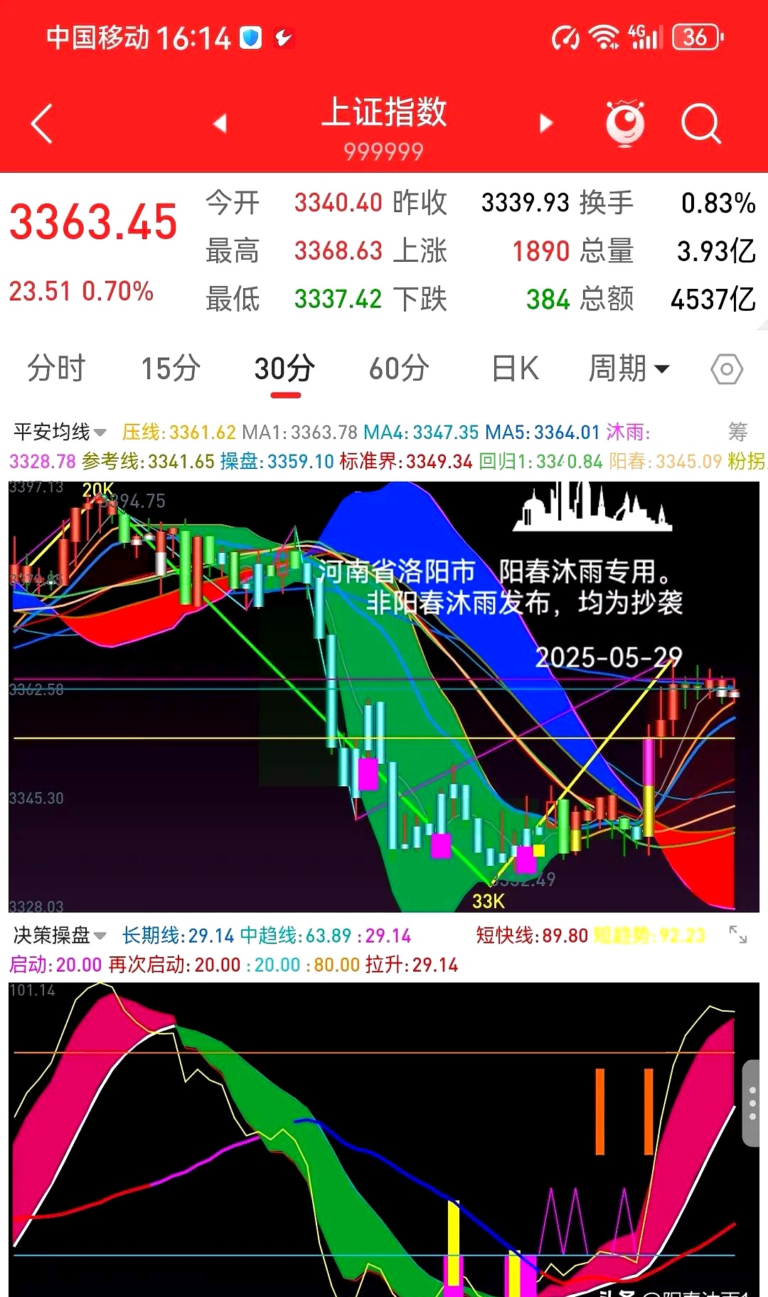 昨夜！美股、黄金、白银、比特币齐跌，中概股逆势走强