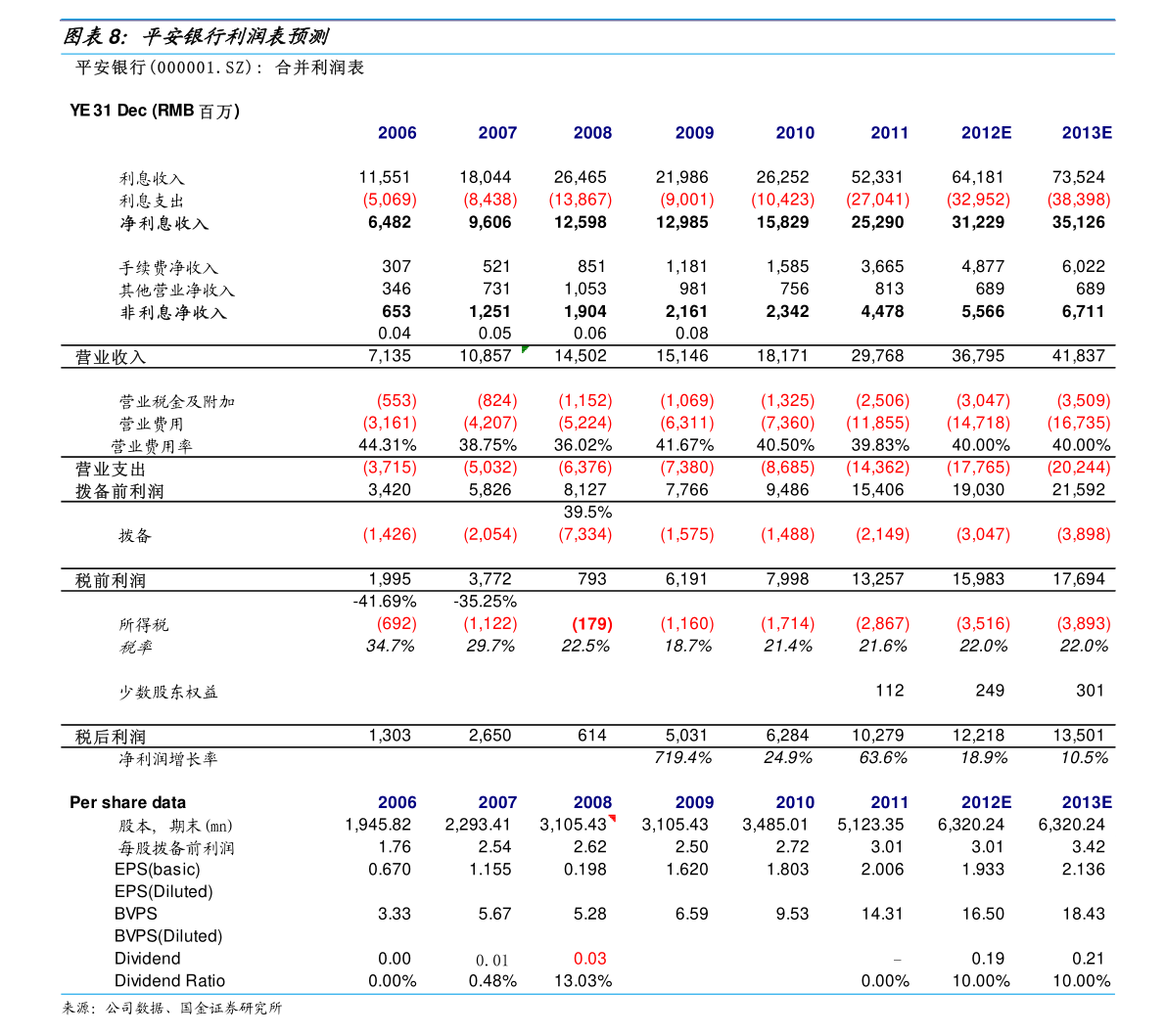 芯�微装(688630.SH)：发行境外上市股份(H股)获中国证监会备案