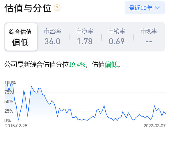 杭电股份录得6天5板