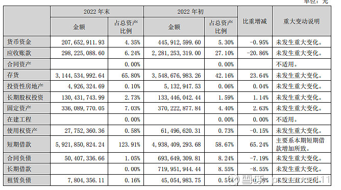 ST京蓝录得10天8板