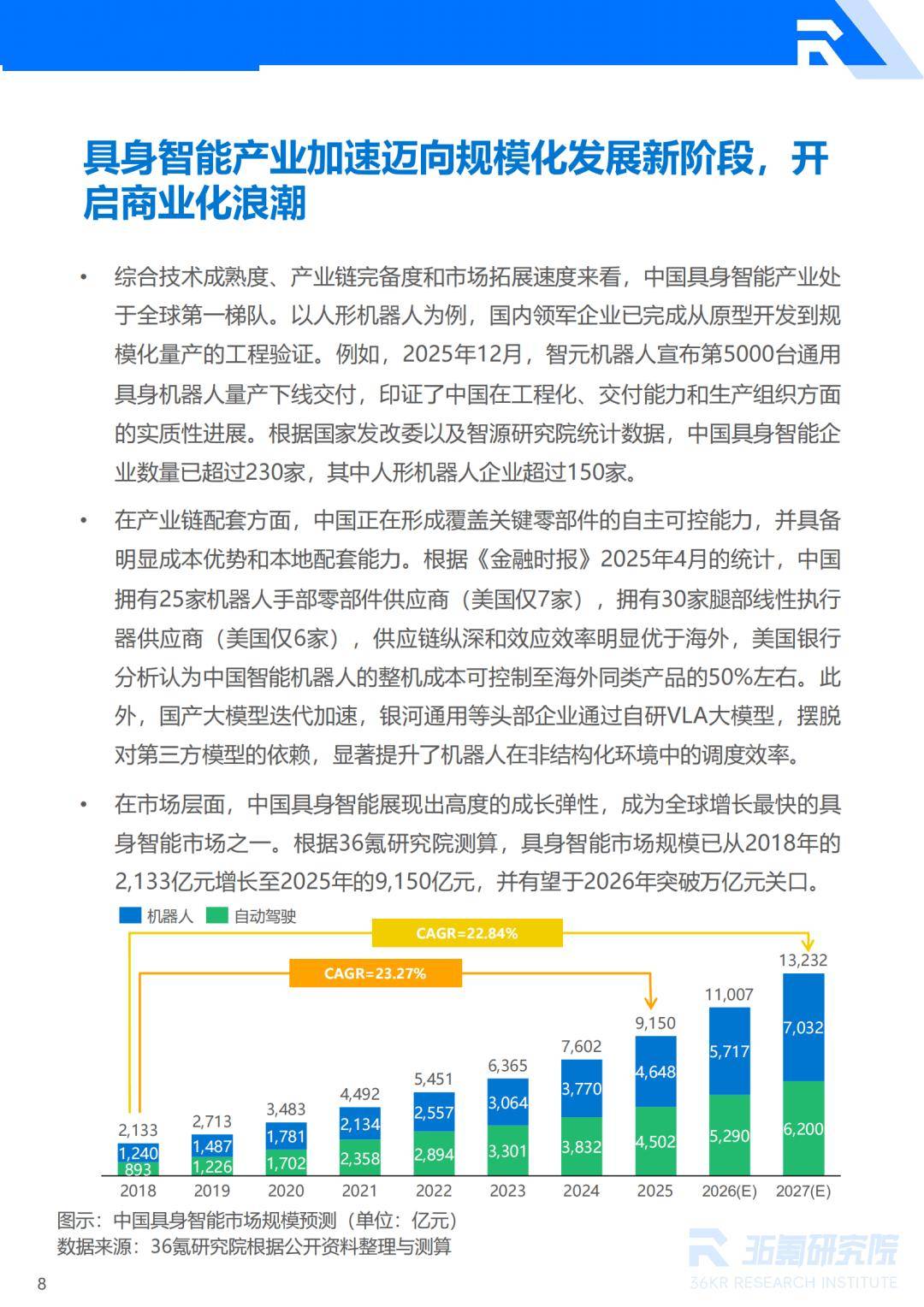 富士康与天奇股份进一步携手，加大具身智能应用研发落地