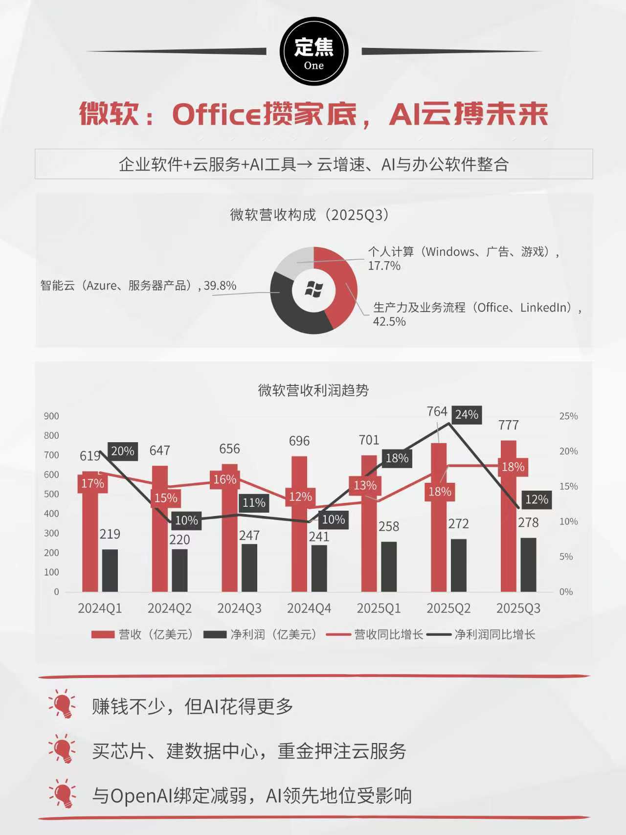 2月5日参与两融交易的投资者数量为42.89万名，环比减少4.31万名