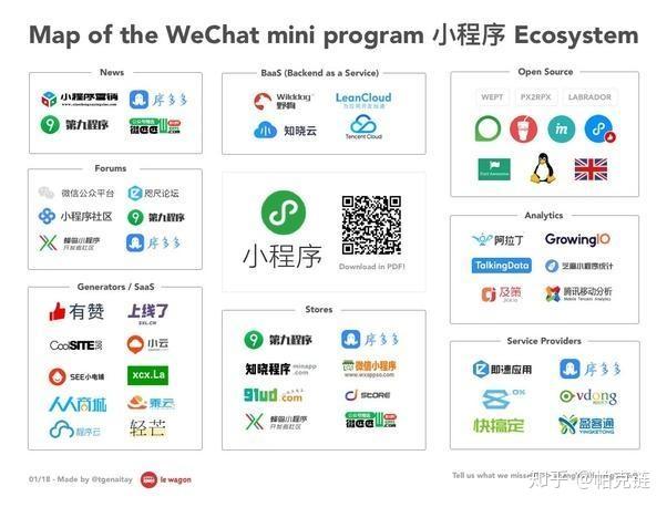 五家餐饮企业自述：如何在2025年获得增长？