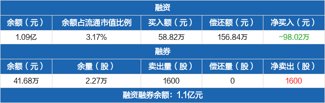 天玛智控获得外观设计专利授权:“电子设备的电液控矿压分析数据展示图形用户界面”