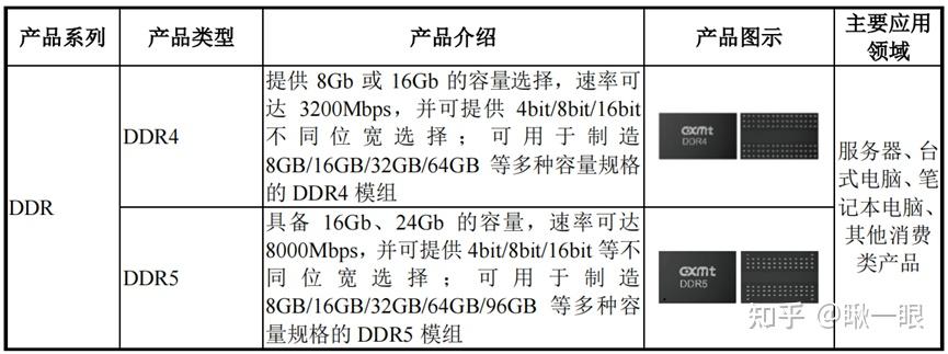 百菲乳业拟撤回上交所申请
