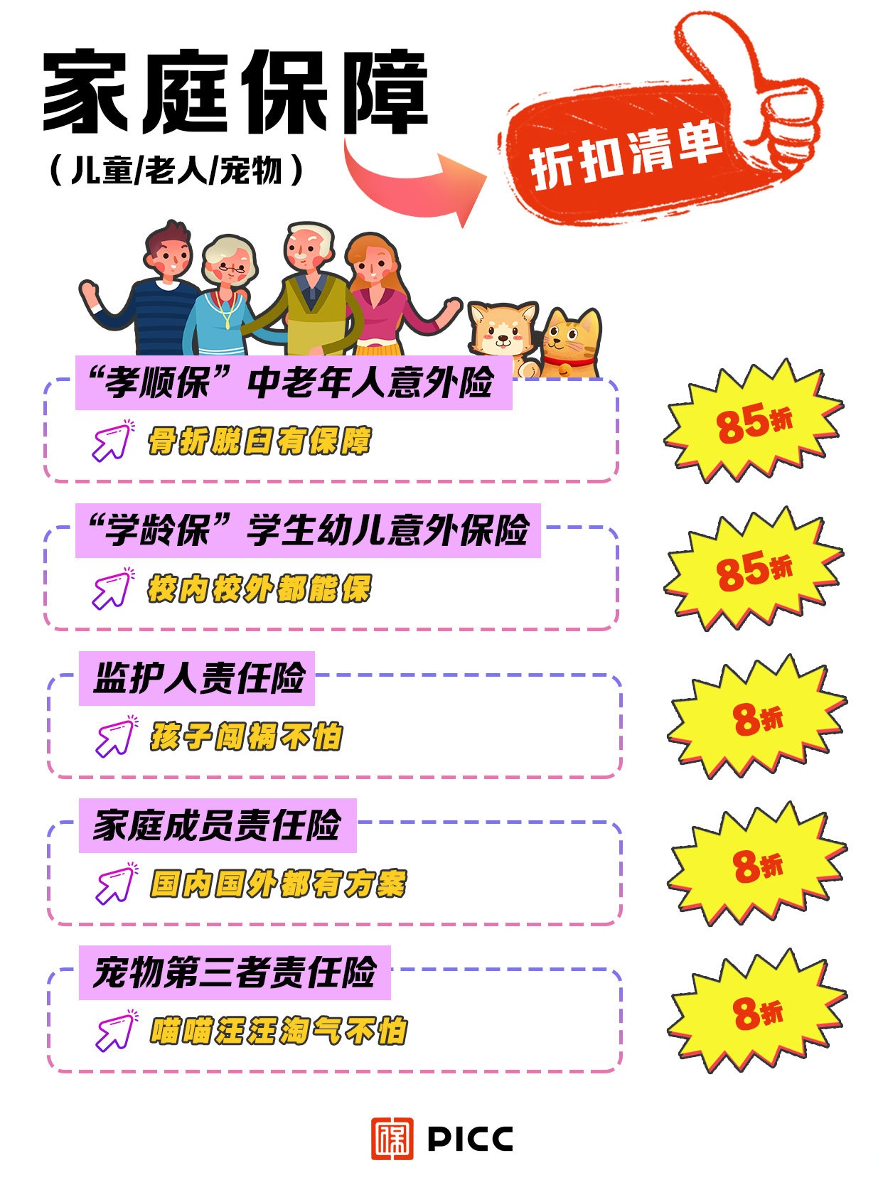 保险有温度,人保护你周全_2026-2030智能燃气表市场“新蓝海”：中西部崛起与工商业场景爆发