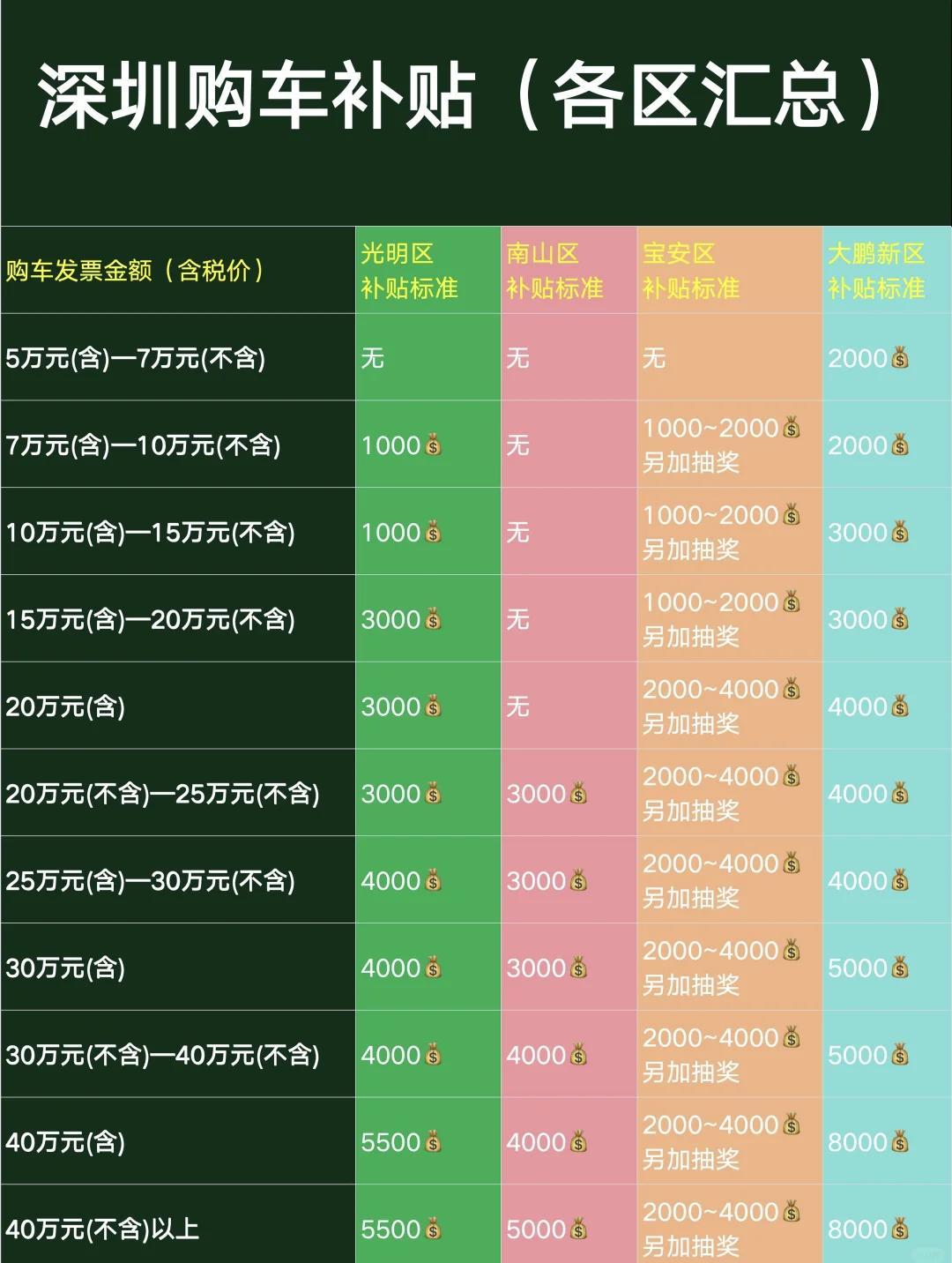 商务部详解2026如何促销费、稳外贸、扩外资