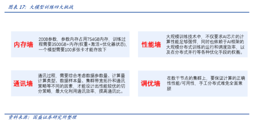 陈春花：AI时代，更需要投资于人