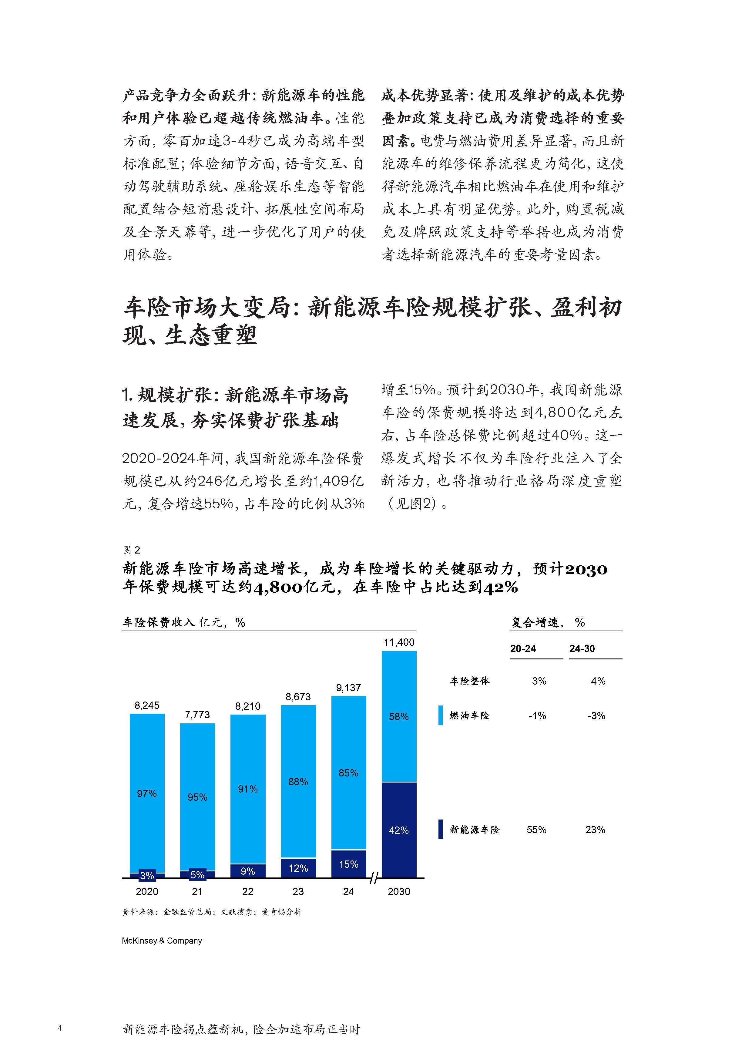 2026-2030年中国新能源电池行业：固态电池能否在2028年迎来商业化拐点?_人保财险 ,人保有温度