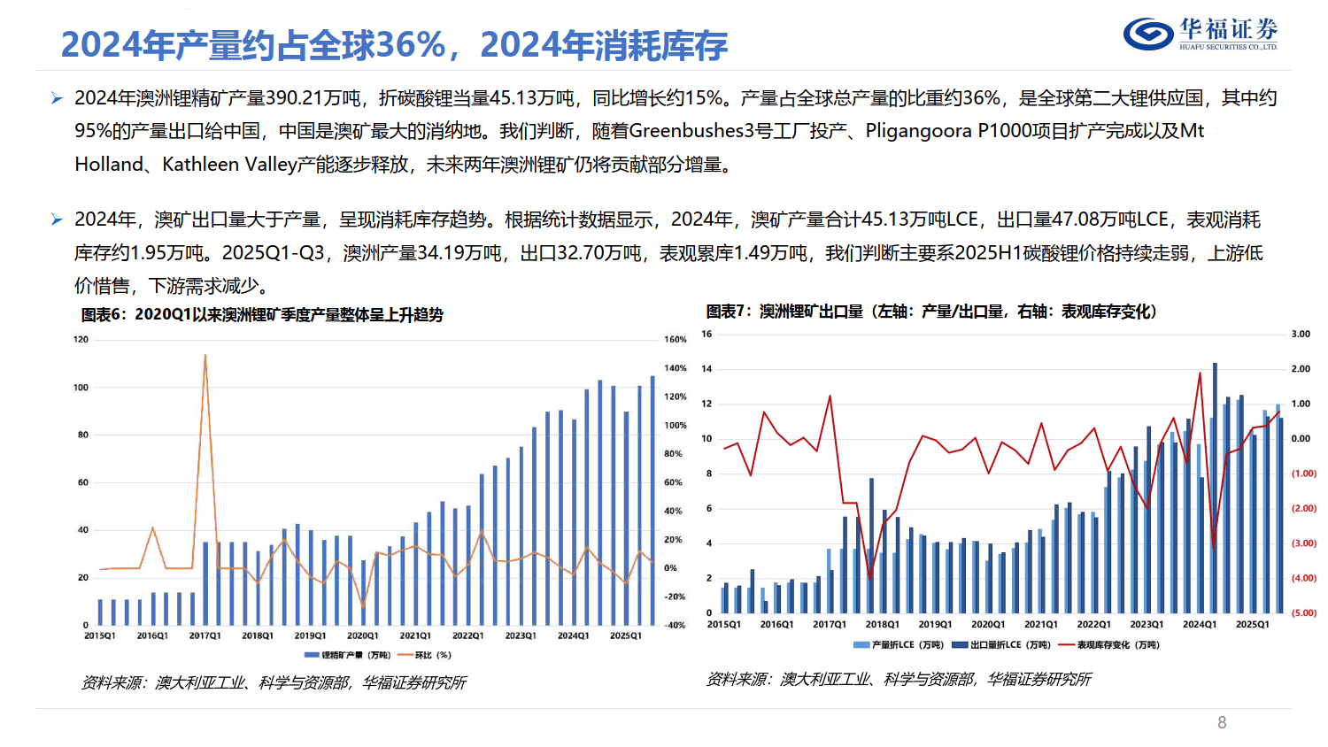 2026-2030年中国新能源电池行业：固态电池能否在2028年迎来商业化拐点?_人保财险 ,人保有温度