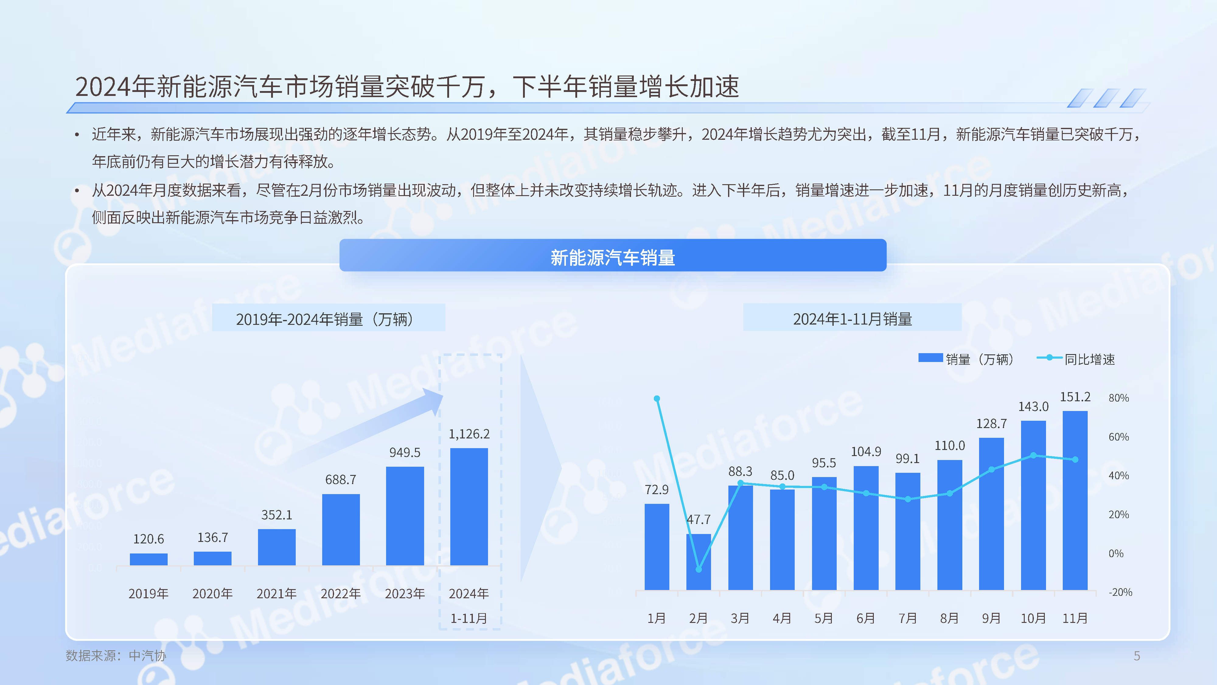 2026年无人驾驶清扫车行业竞争格局及发展趋势分析_人保车险   品牌优势——快速了解燃油汽车车险,拥有“如意行”驾乘险，出行更顺畅！