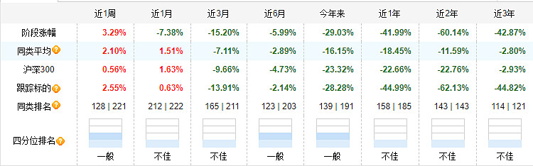 港股春节前投不投、怎么投？机构：定价逻辑有变，重点布局三大方向
