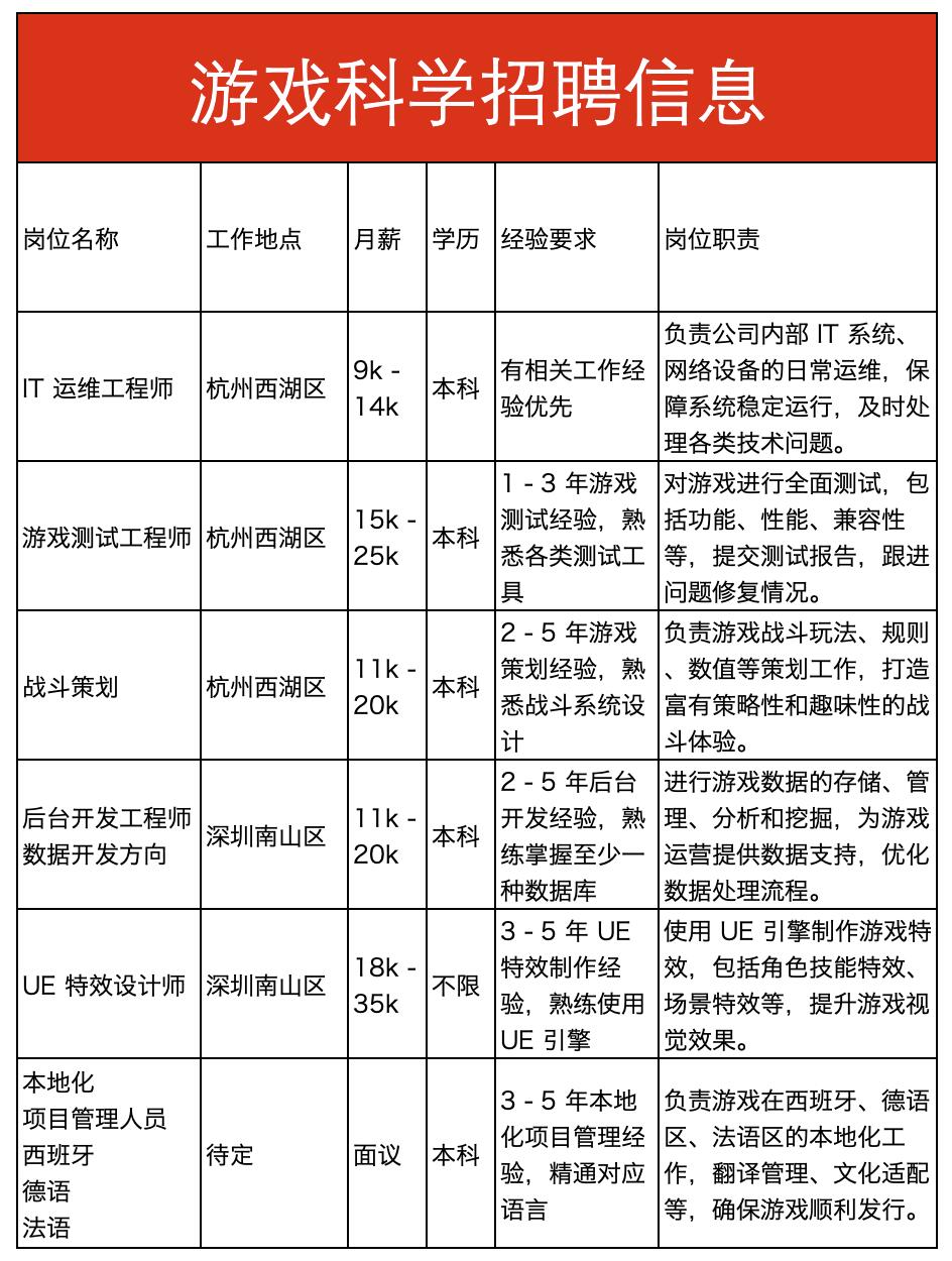 大型险企密集召开2026工作会，透露哪些信号？