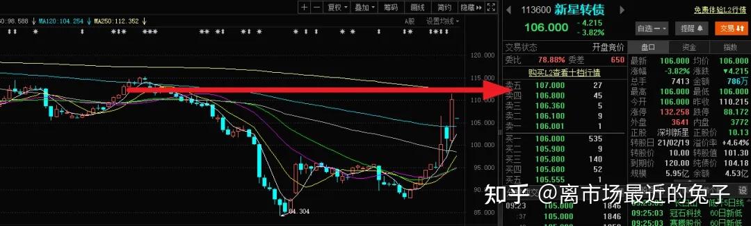 海翔药业连收3个涨停板