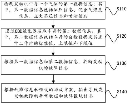 兴业银行获得发明专利授权：“数据查询方法、装置、计算机设备和存储介质”